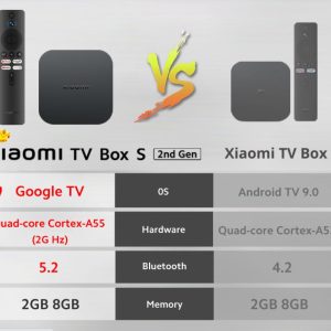 Xiaomi TV Box S 2nd Gen - 4K Ultra HD Streaming Media Player