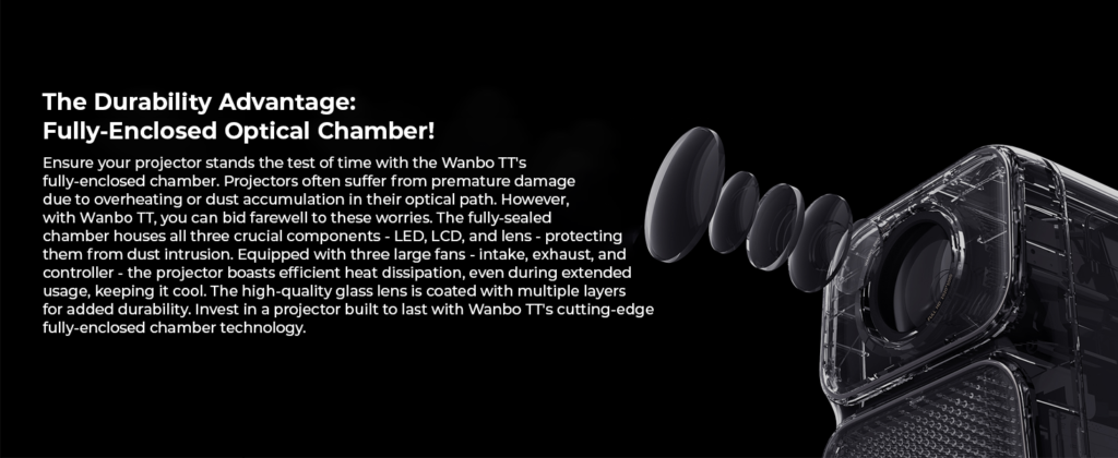 Wanbo TT: Compact Projector