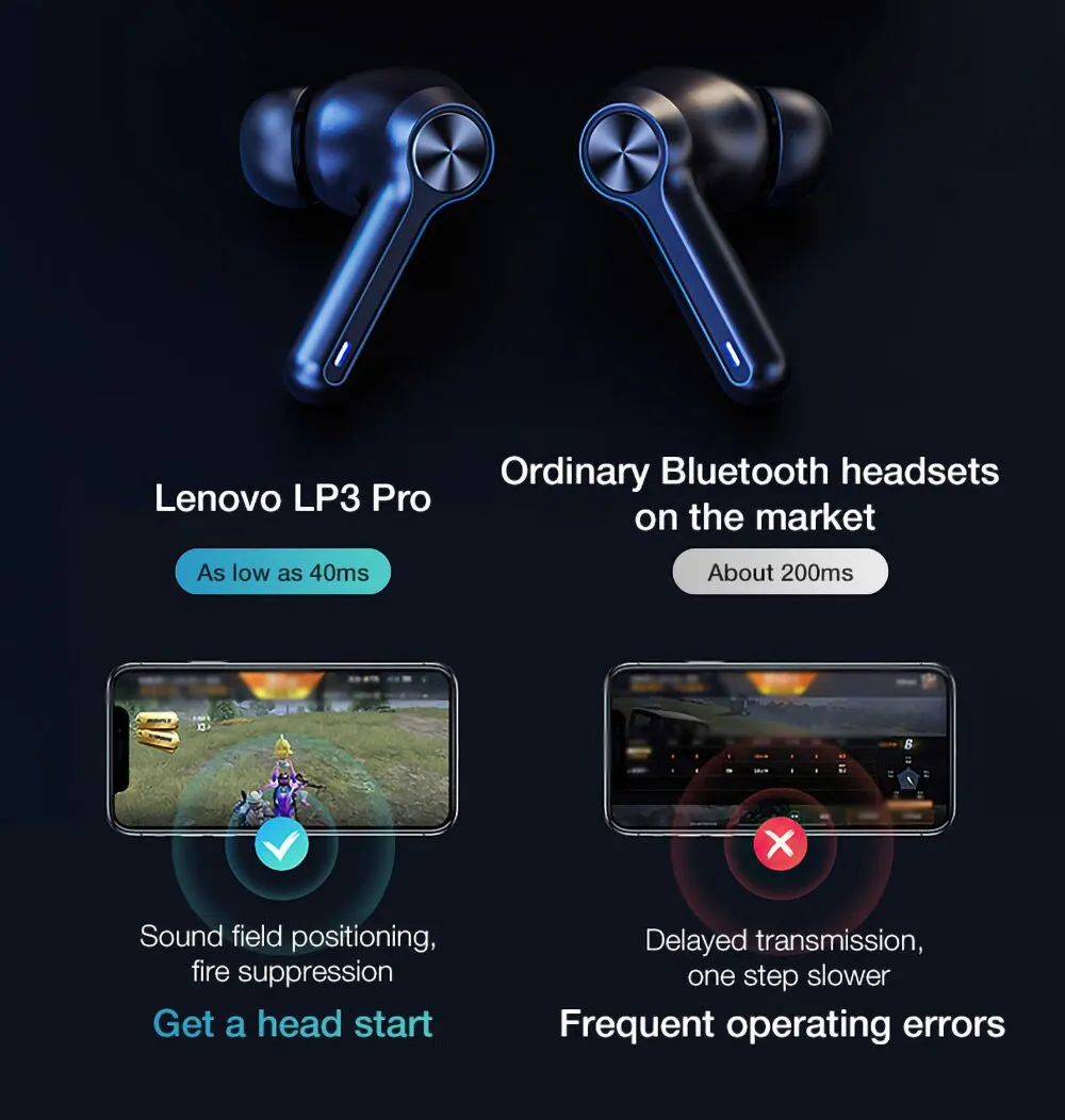 Lenovo LP3 Pro Earphones