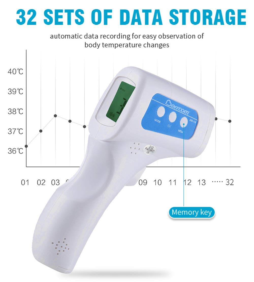 Berrcom Thermometer 178 Forehead Thermometer Wholesale