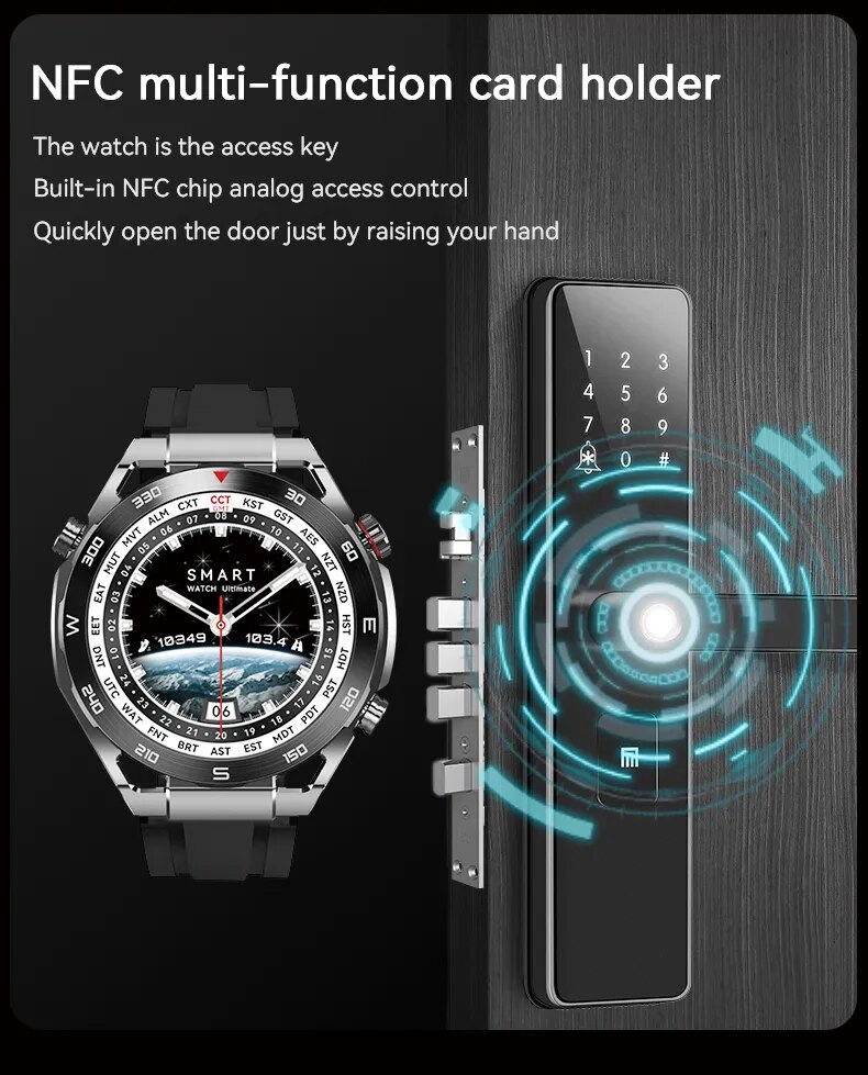 HUAWEI WATCH Ultimate Smart Watch