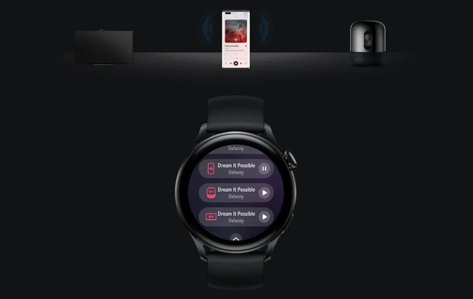 HUAWEI WATCH 3 Smart Watch