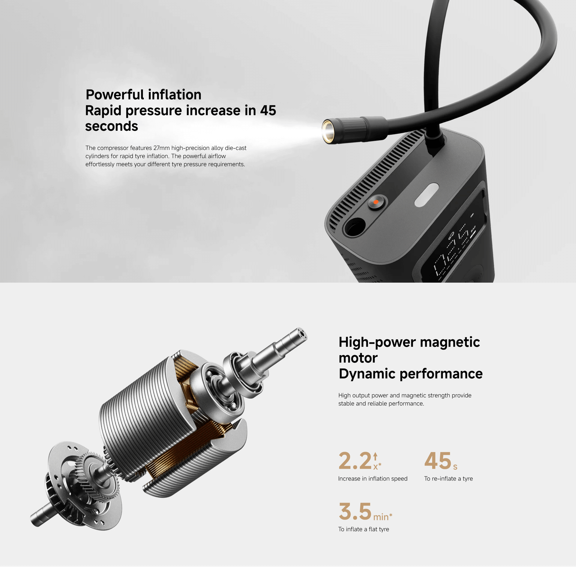 Xiaomi Portable Electric Air Compressor 2 Pro