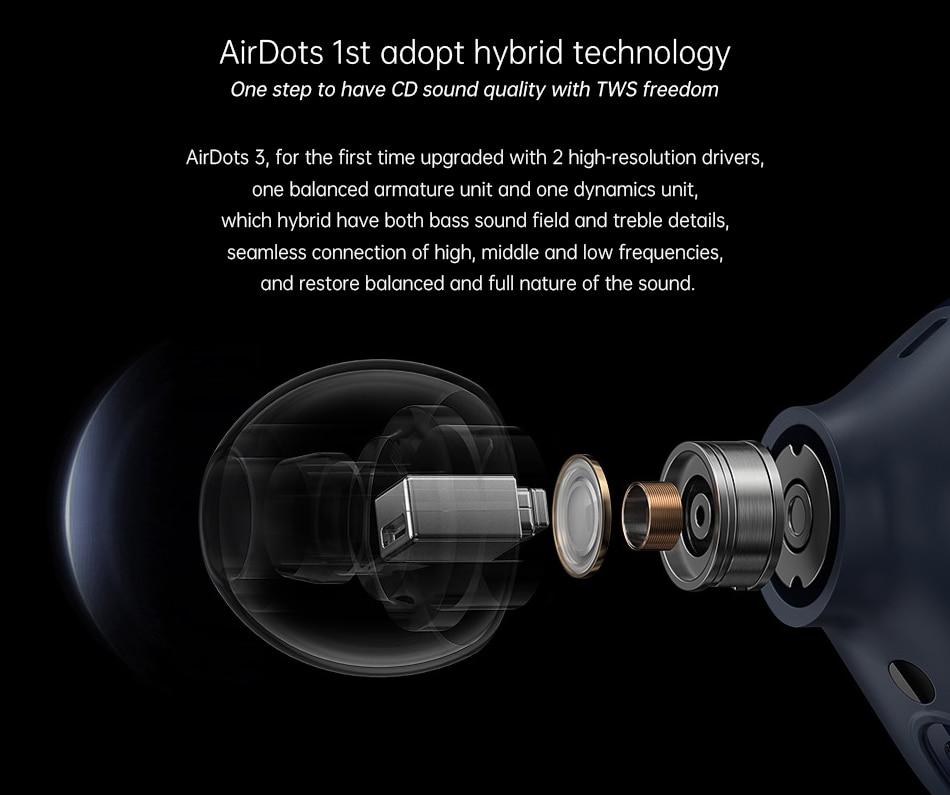 Xiaomi Redmi AirDots 3 Hybrid HD TWS Earphone