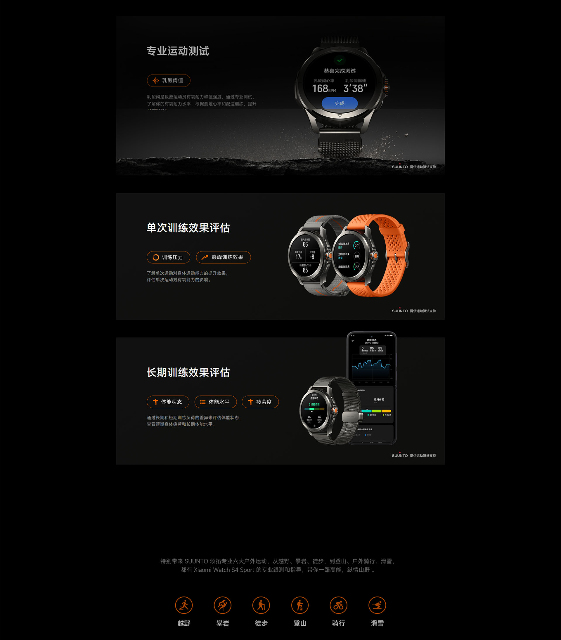 Xiaomi Watch S4 Sport Bluetooth eSIM Smartwatch