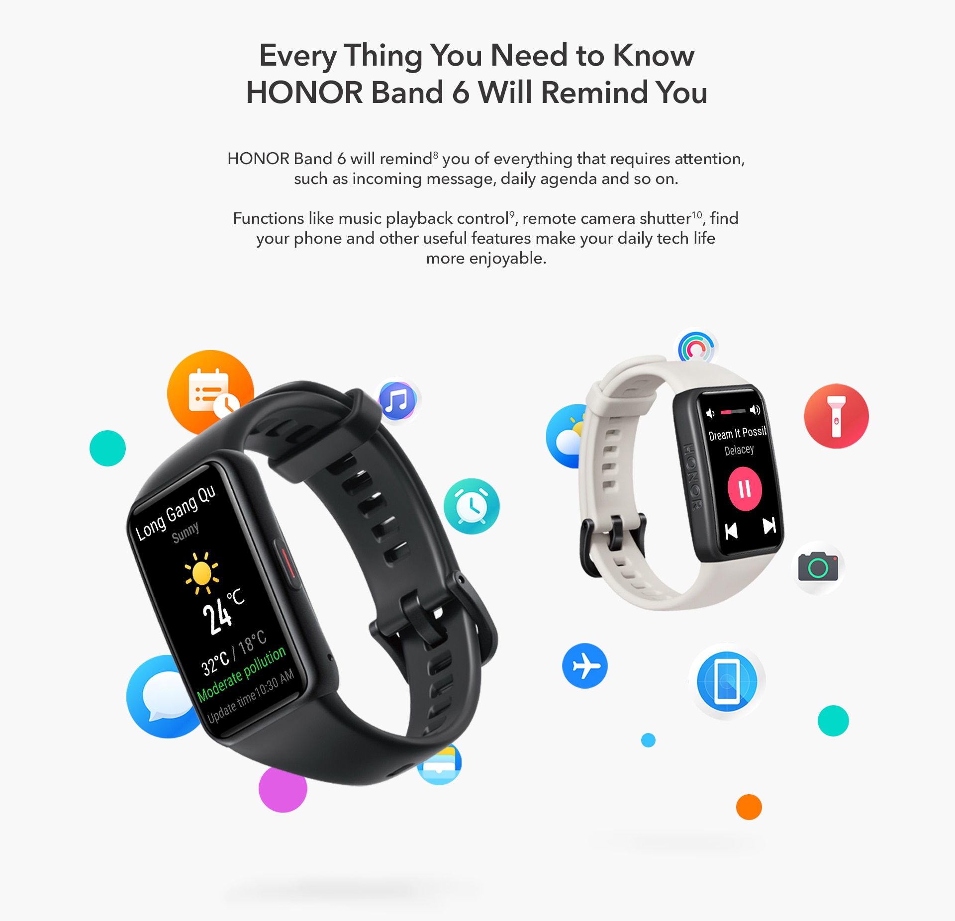 Huawei Honor Band 6