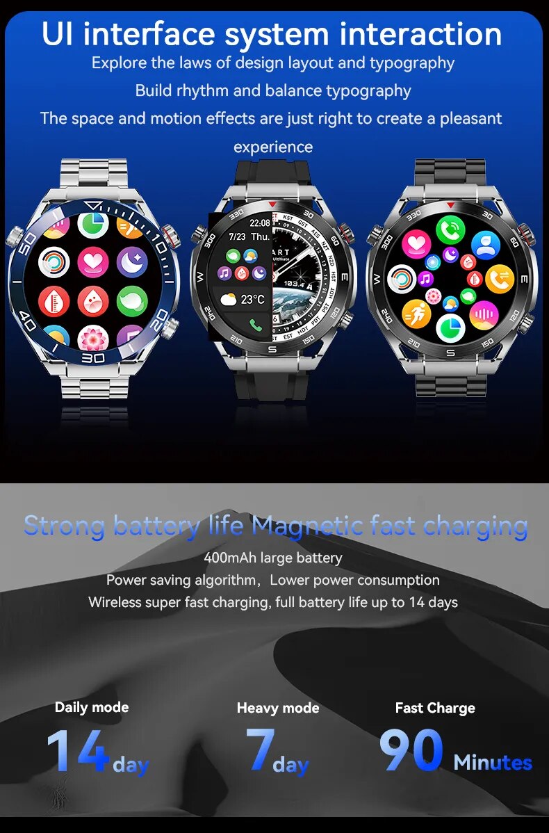 HUAWEI WATCH Ultimate Smart Watch