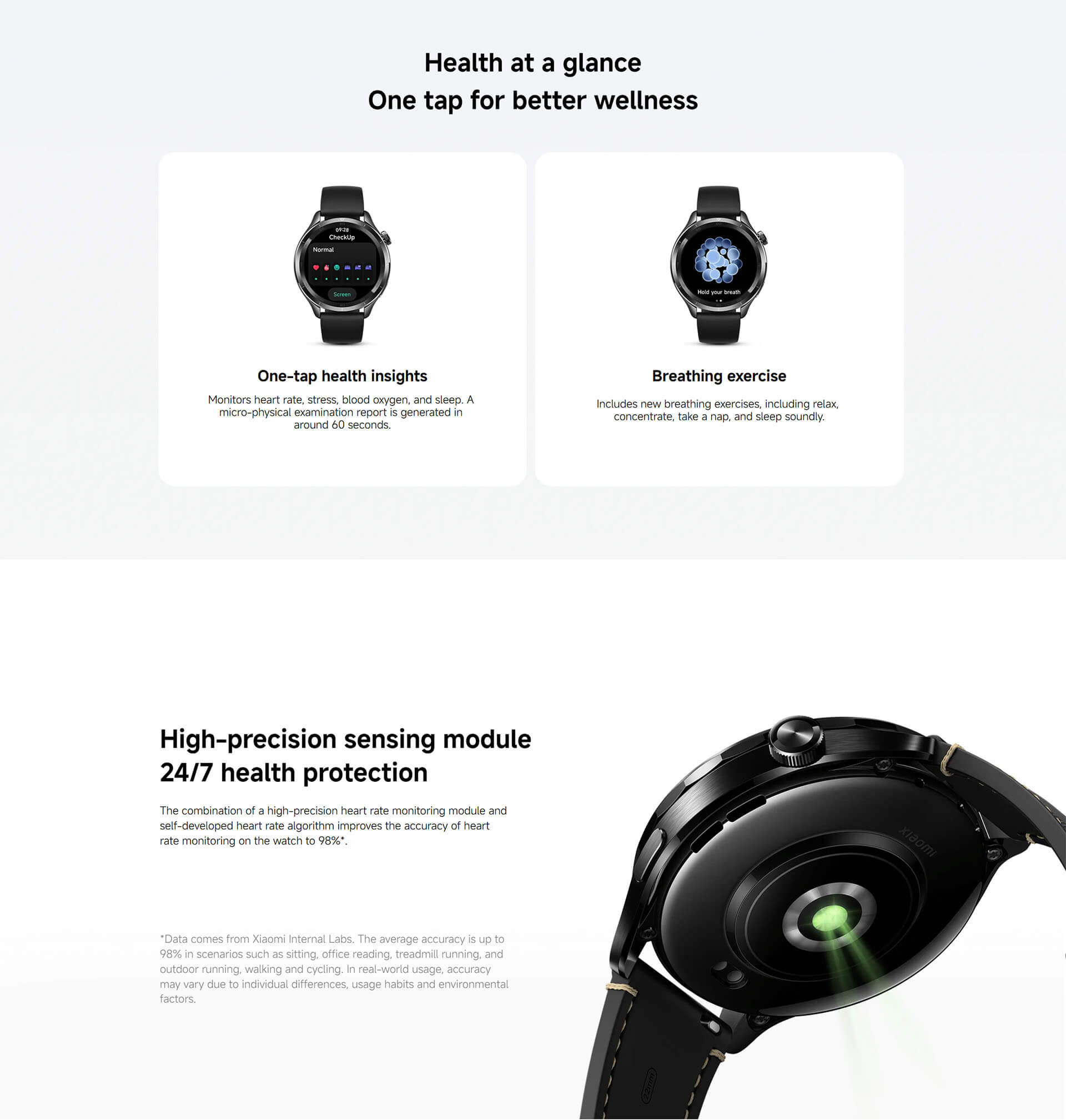 Xiaomi Watch S4 Premium Performance Smartwatch