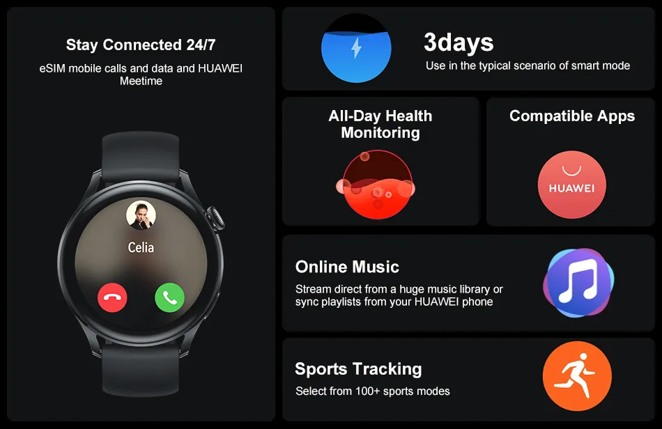 HUAWEI WATCH 3 Smart Watch