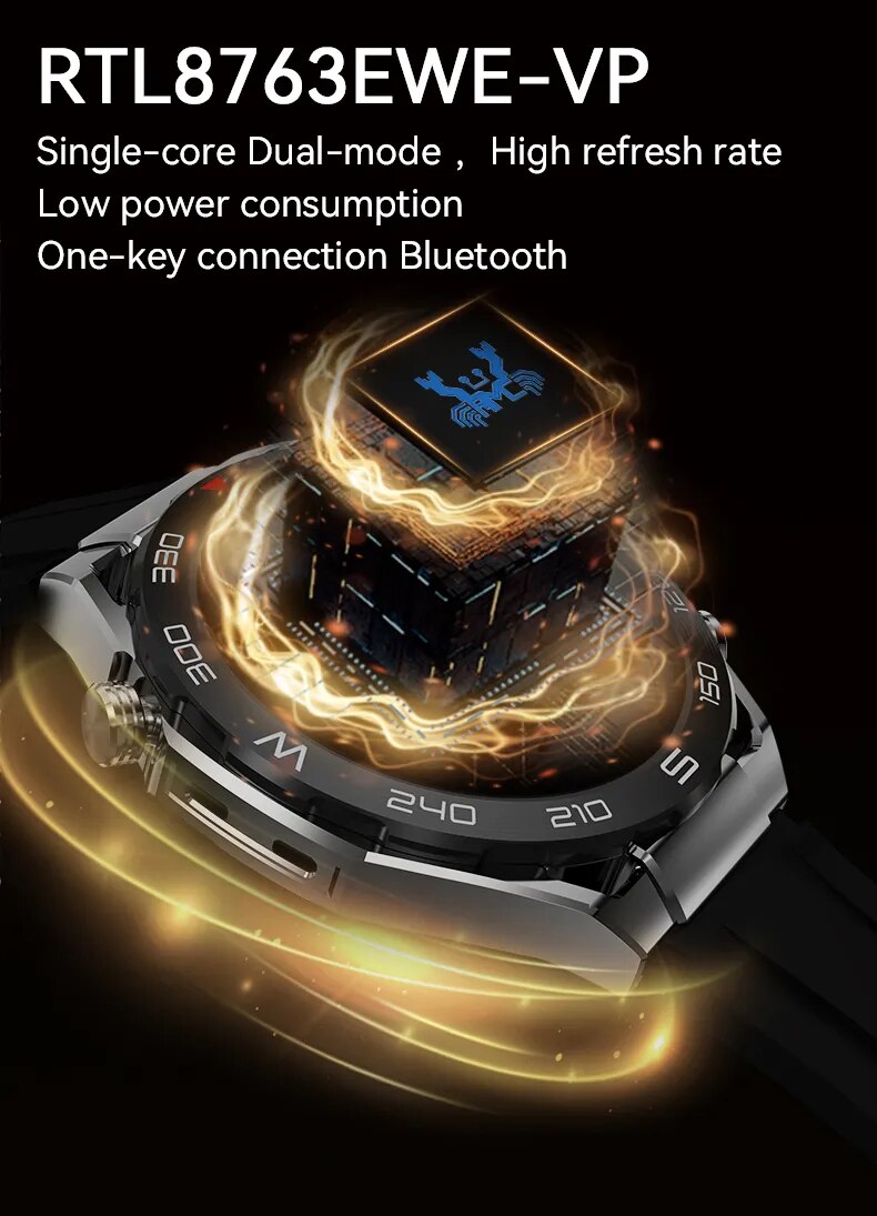 HUAWEI WATCH Ultimate Smart Watch