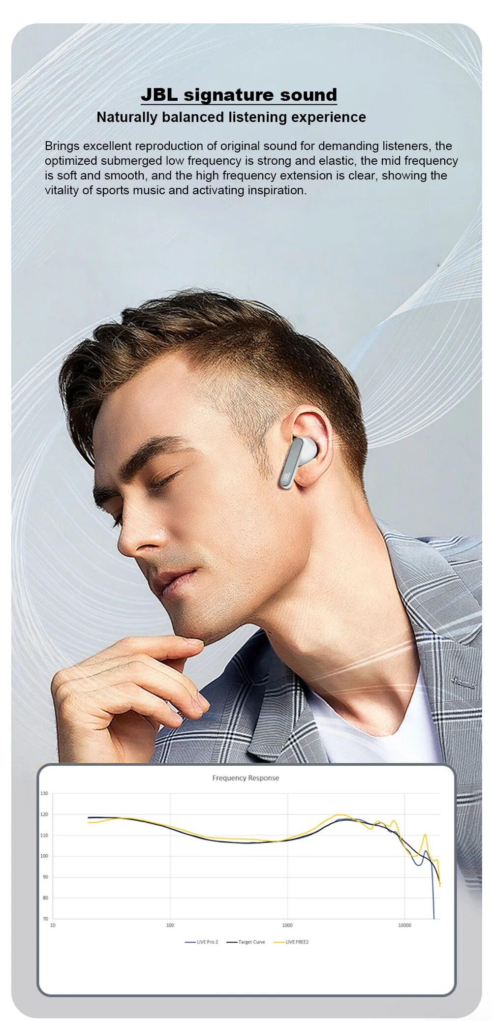 JBL Live Pro 2 TWS Earphone