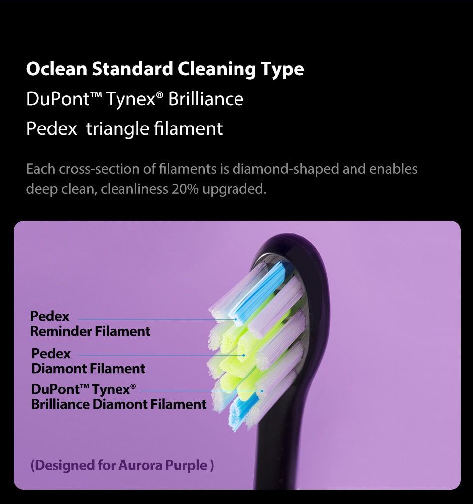 Oclean X pro Electric Toothbrush