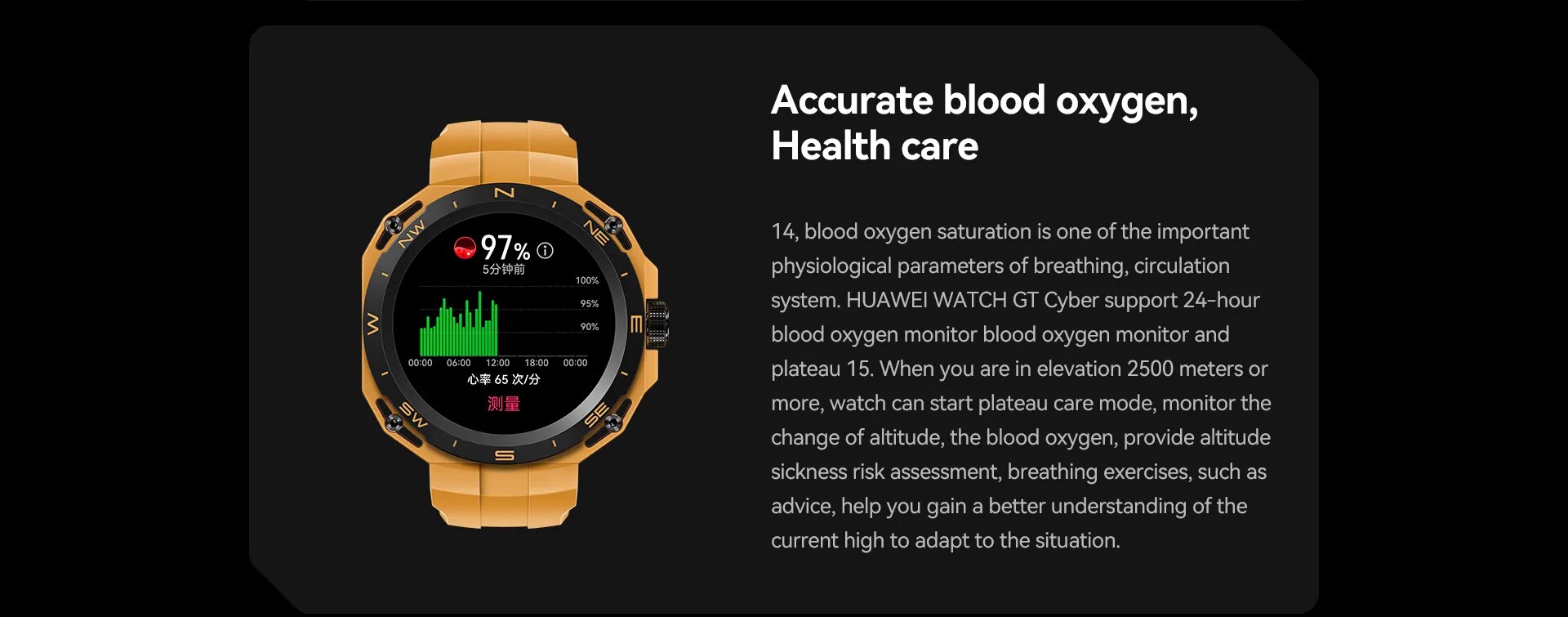 HUAWEI WATCH GT Cyber Smart Watch