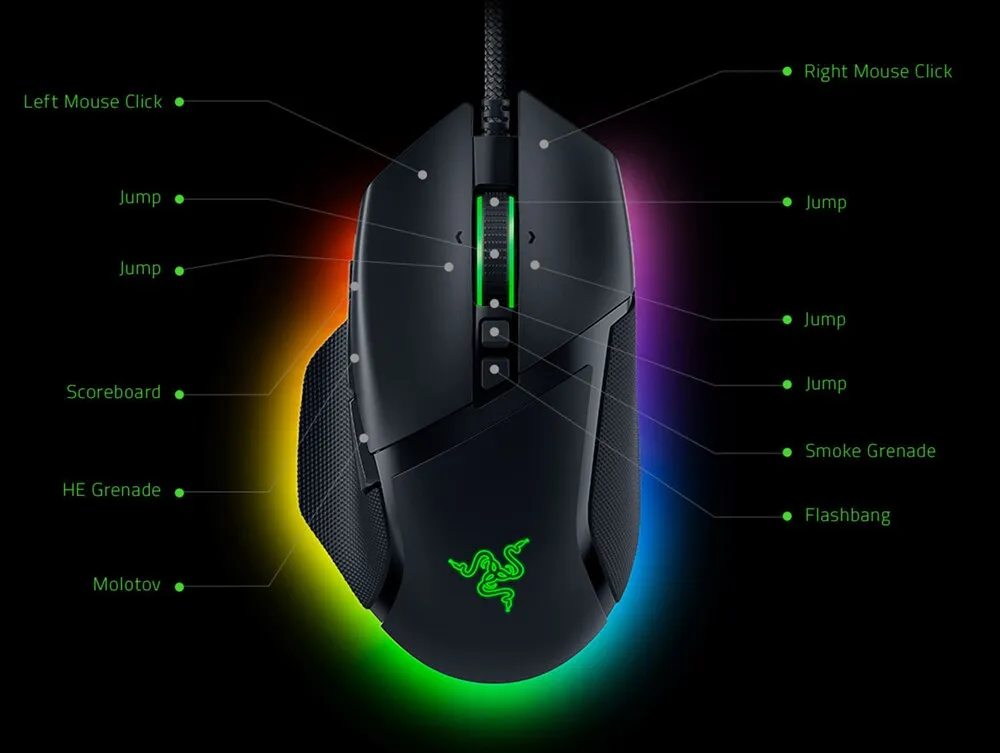 Razer Basilisk V3 Mice