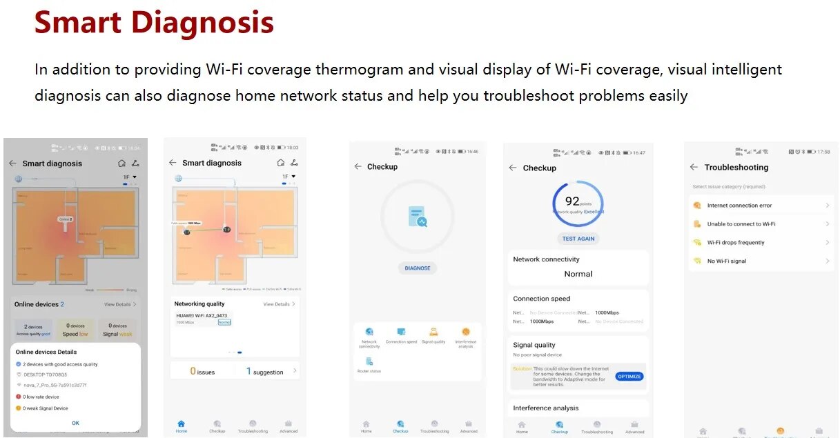 HUAWEI WiFi AX2 Router