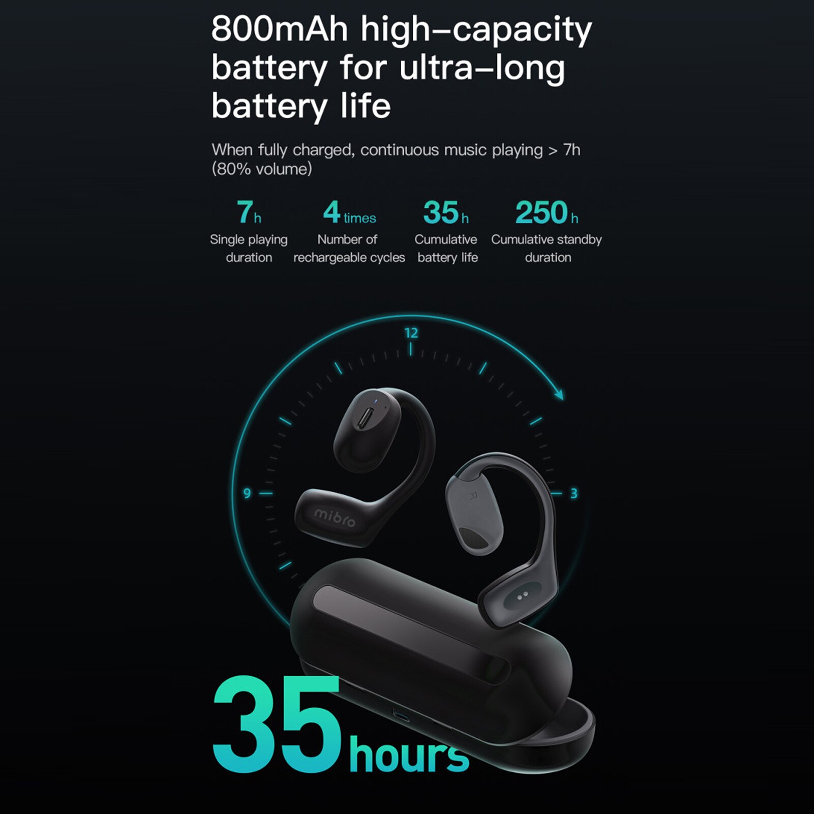 Mibro O1 Sport Earbuds