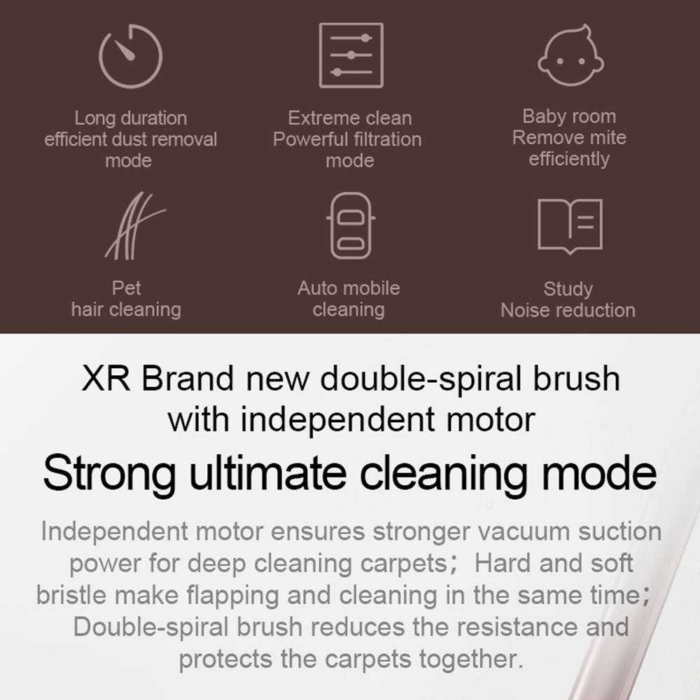 Dreame XR Premium Handheld Cordless Stick Vacuum Cleaner