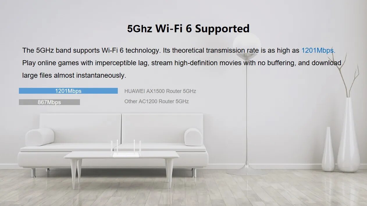 HUAWEI WiFi AX2 Router