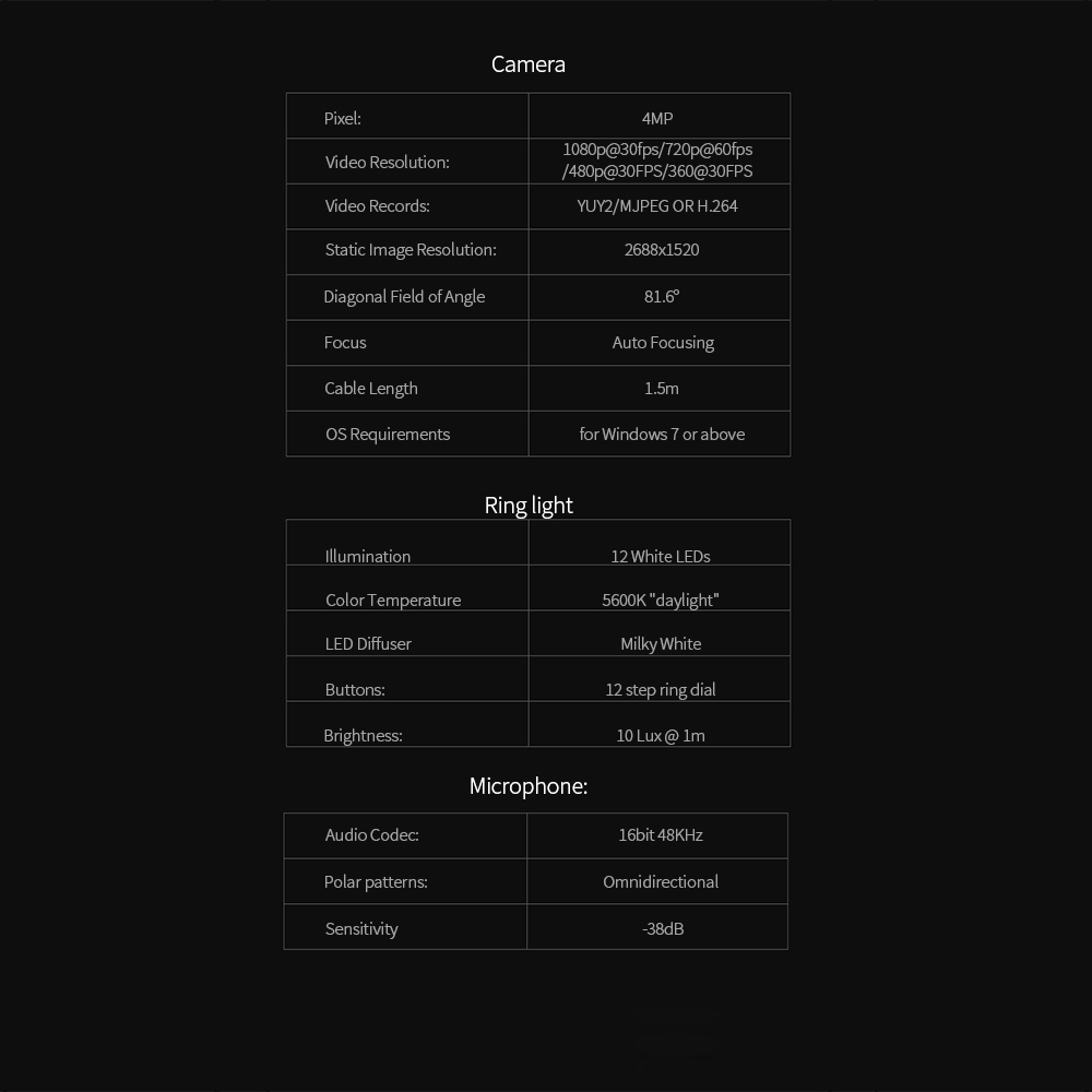 Razer Kiyo Live Stream Video Webcam 1080P