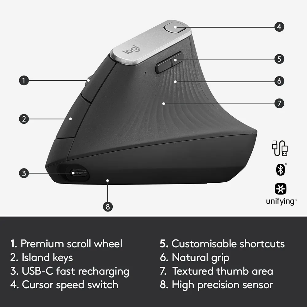 Logitech MX VERTICAL Mice