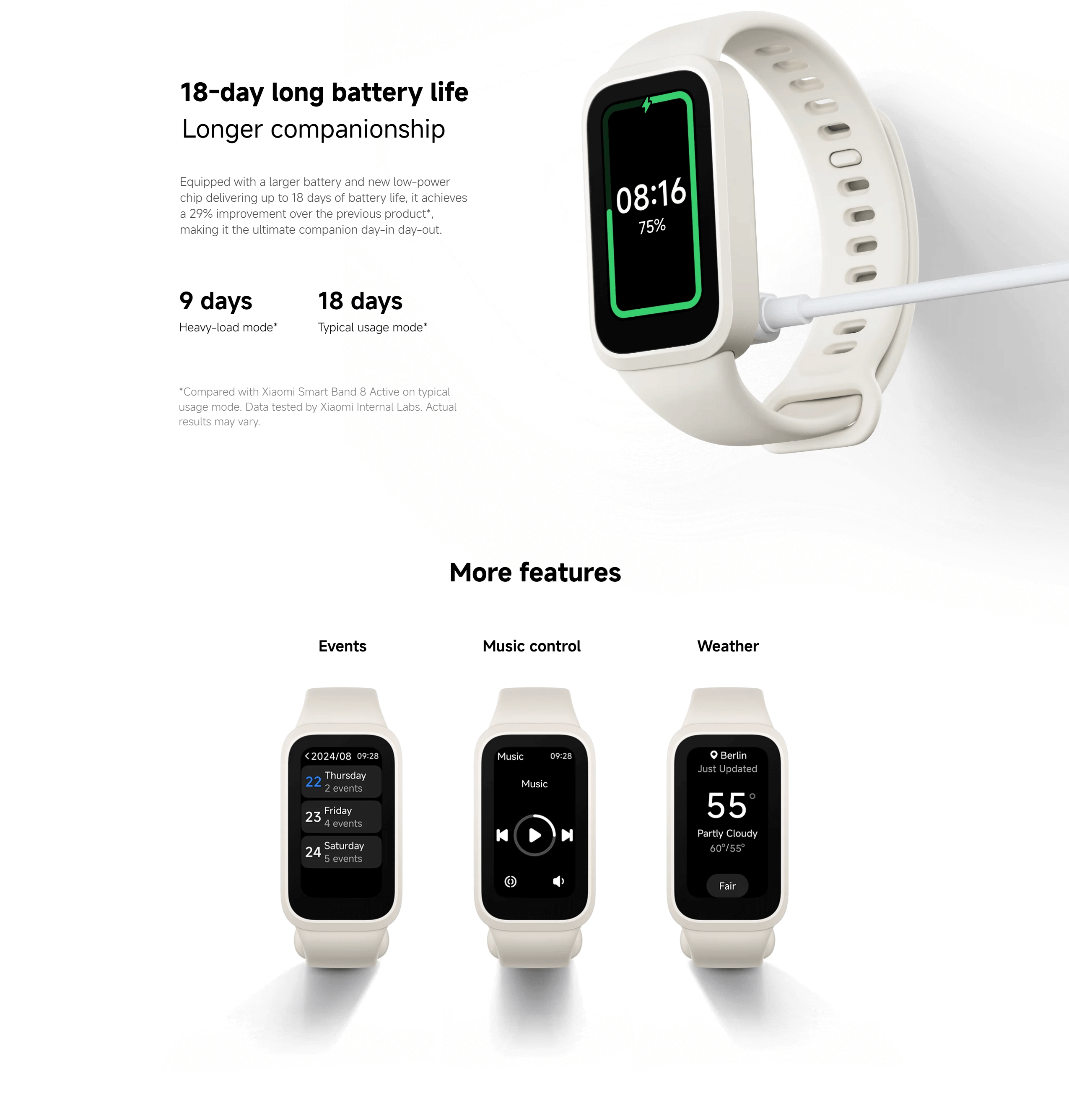 iaomi Smart Band 9 Active