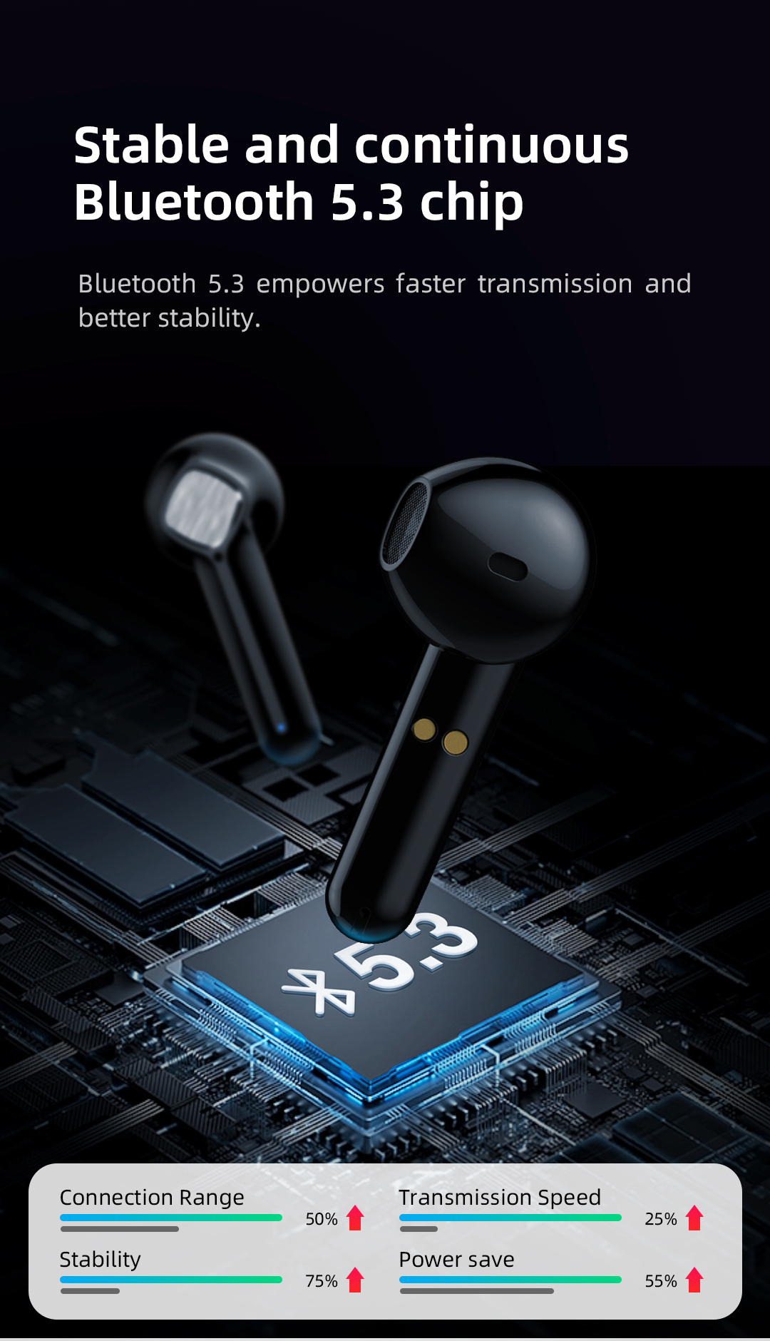 Mibro S1 Earphone