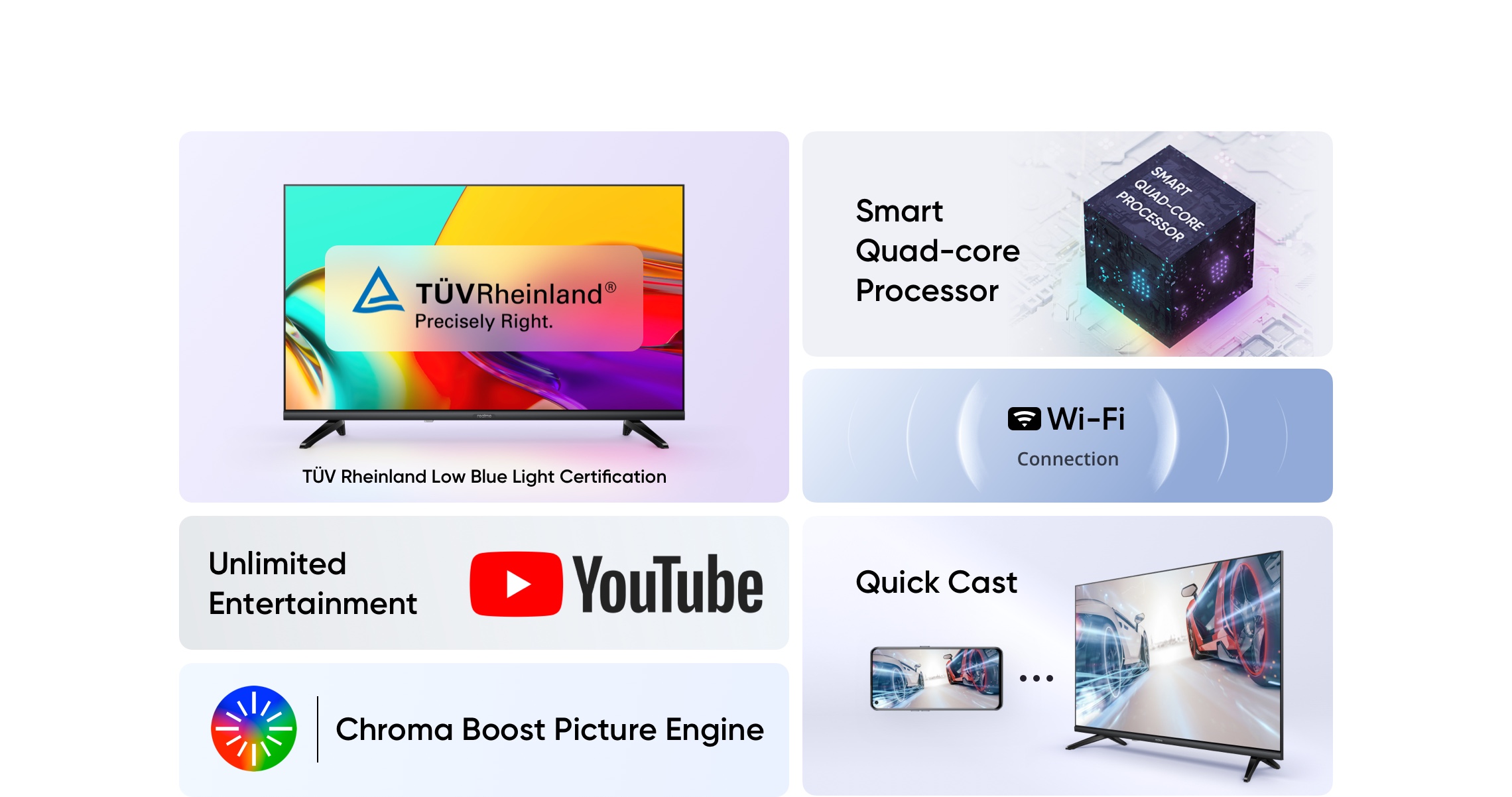 Realme Smart TV